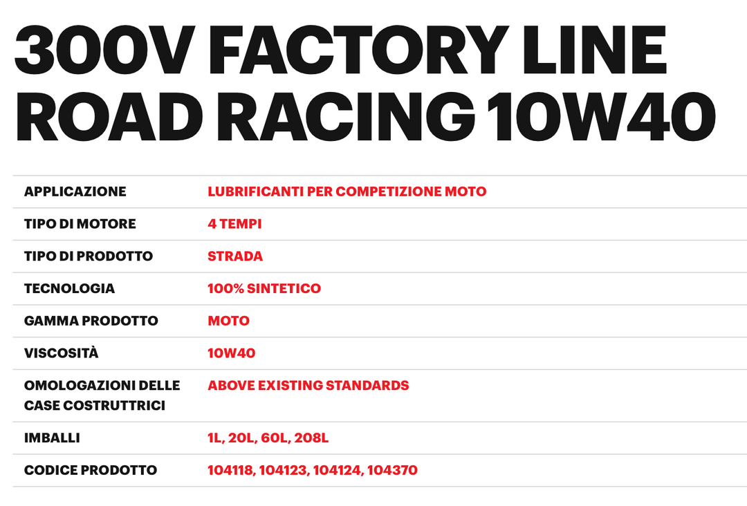 Olio motori Motul 300V FACTORY LINE ROAD RACING 10W40 1L