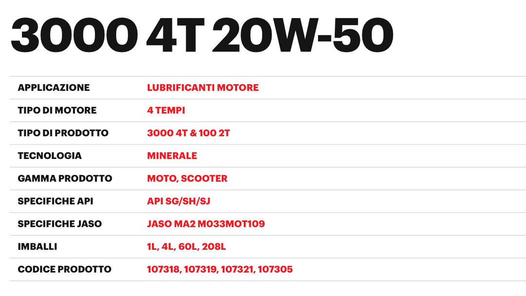 Olio motori 3000 4T 20W50 - Motul