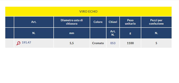 Antifurto Bloccadisco VIRO art. 191.47 - ECHO Ø 5,5 mm - Elettronico con allarme