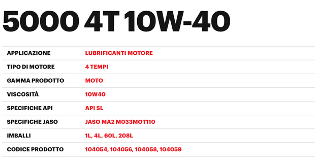 Olio motori Motul 5000 4T 10W-40 1L