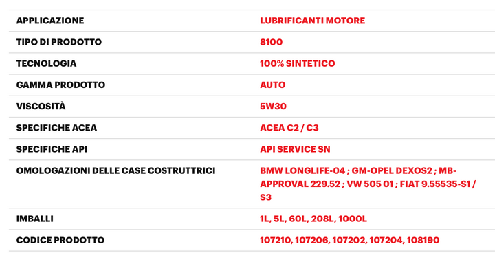 Olio motori 8100 X-CLEAN EFE 5W-30 - Motul
